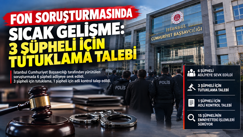 Fon Soruşturmasında Sıcak Gelişme: 3 Şüpheli İçin Tutuklama Talebi
